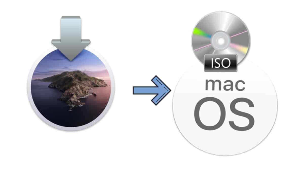 Mac Os High Sierra Download Iso File